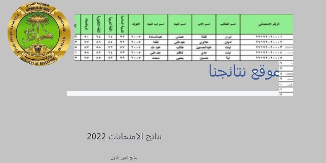 نتائج السادس الابتدائي 2022 العراق